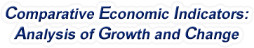 Wisconsin - Comparative Economic Indicators: Analysis of Growth and Change, 1969-2022