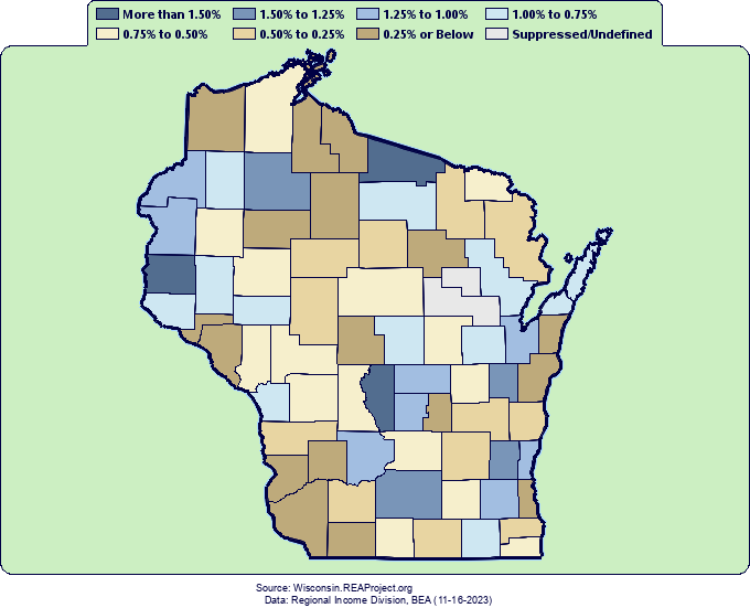 Wisconsin Population Growth by Decade