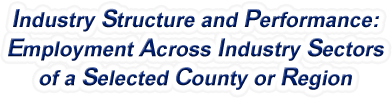 Wisconsin - Employment Across Industry Sectors of a Selected County or Region