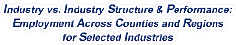 Wisconsin - Industry vs. Industry Structure & Performance: Employment Across Counties and Regions for Selected Industries