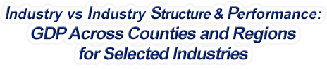 Wisconsin - Industry vs. Industry Structure & Performance: GDP Across Counties and Regions for Selected Industries